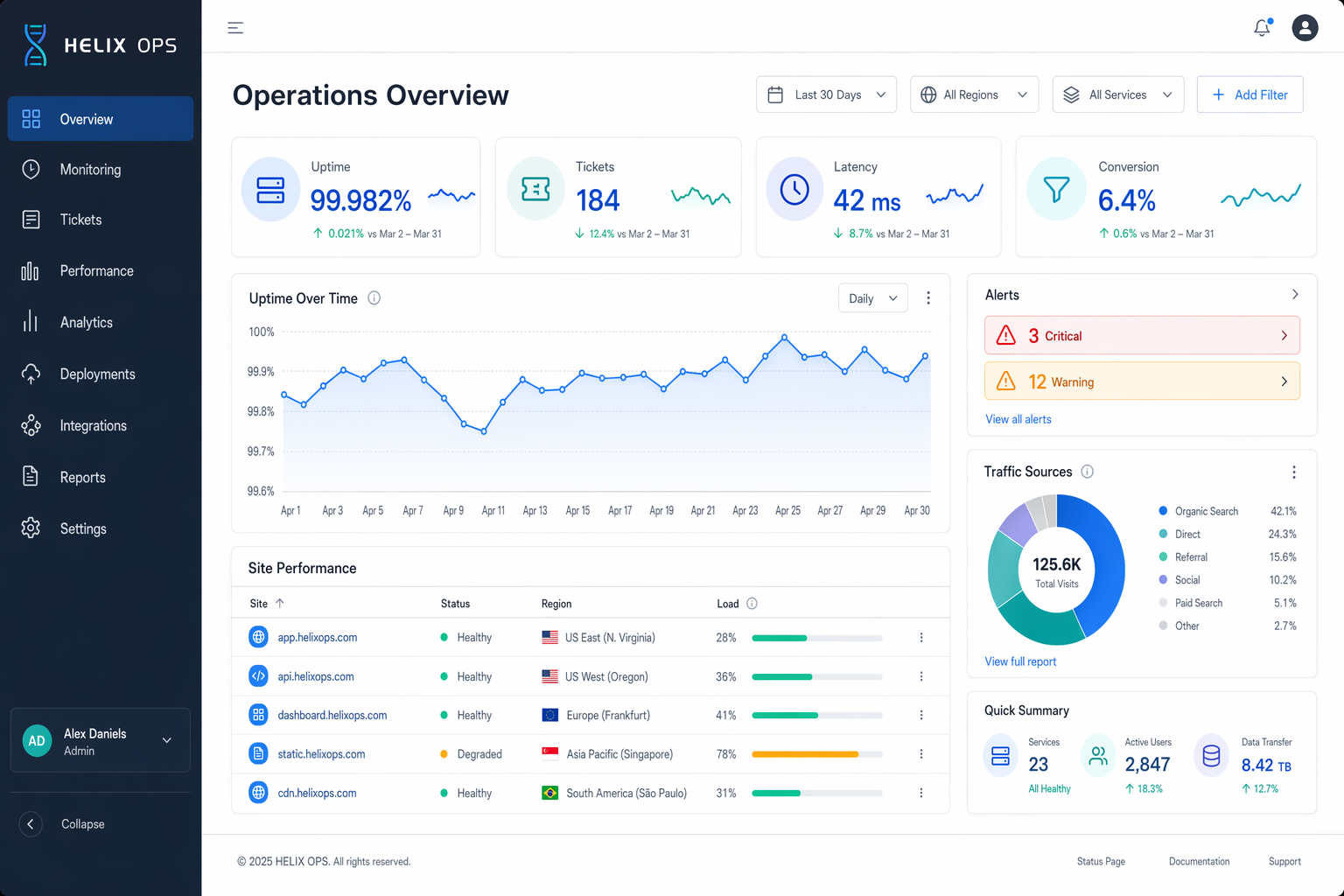 Product image used as visual support for mockup output settings